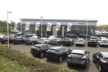 Car Dealership